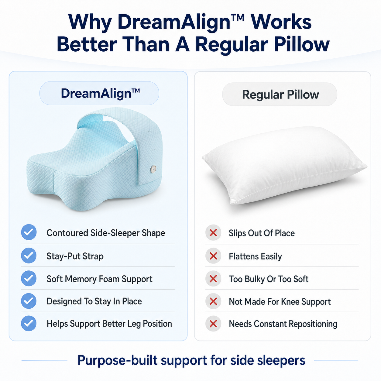 DreamAlign™ Side Sleeper Knee Pillow