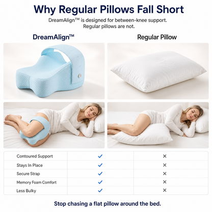 DreamAlign™ Side Sleeper Knee Pillow