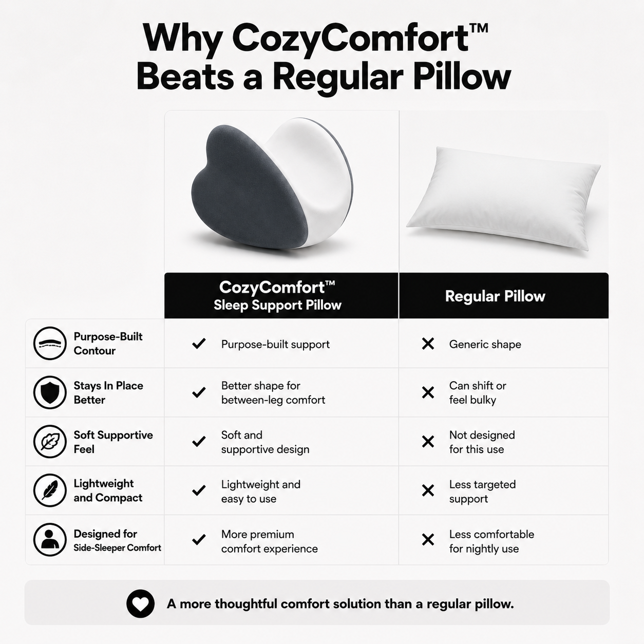 CozyComfort™ Sleep Support Pillow