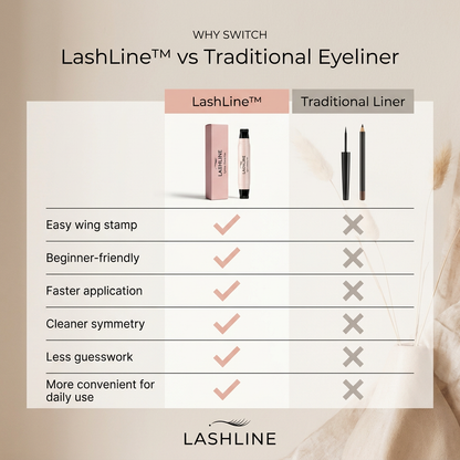 LashLine™ Eyeliner Stamp Pen
